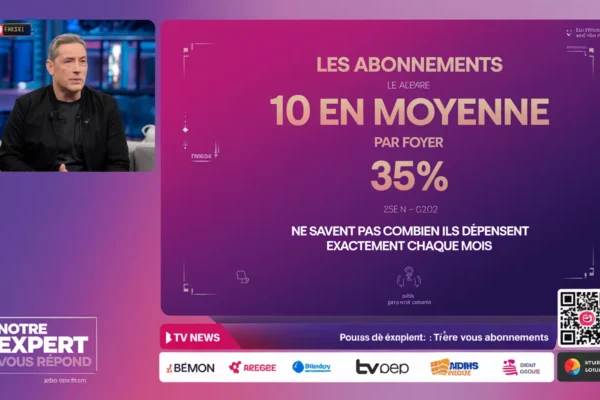 Pouvoir d’achat : comment trier vos abonnements et économiser jusqu’à 300 euros par an